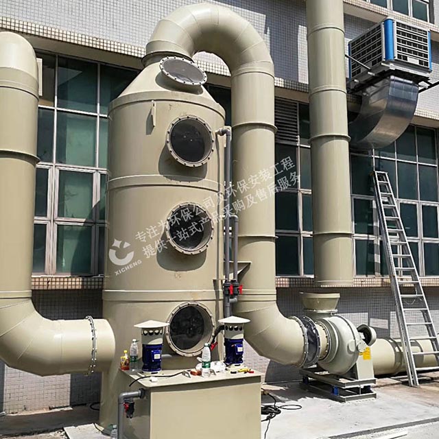 家具廠噴漆房噴漆車(chē)間廢氣處理設(shè)備