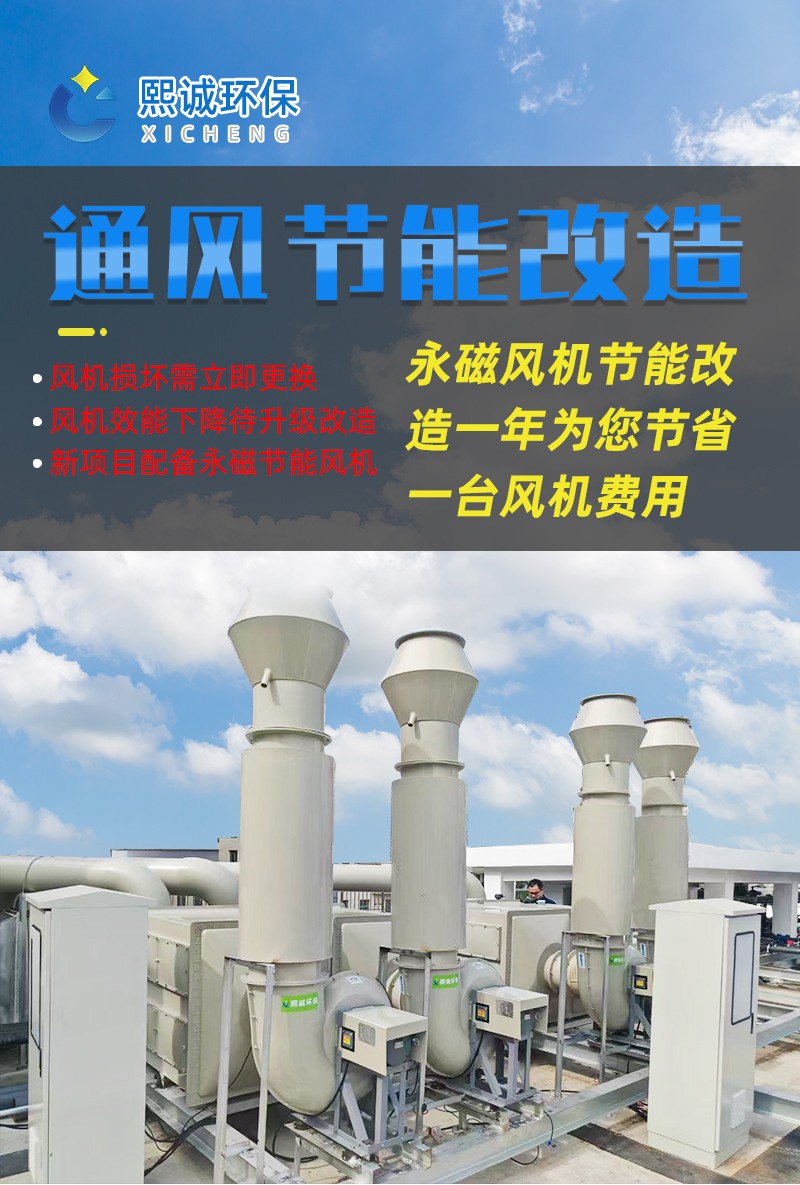 噴淋塔廠家 噴淋塔廠家